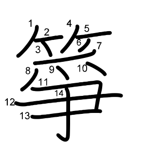 箏