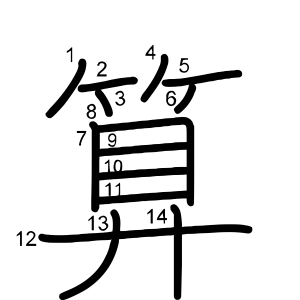 算