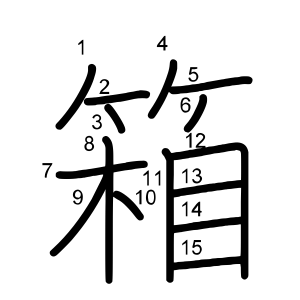 箱