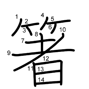 箸