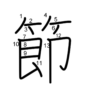 節