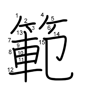 範