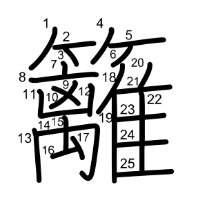 籬