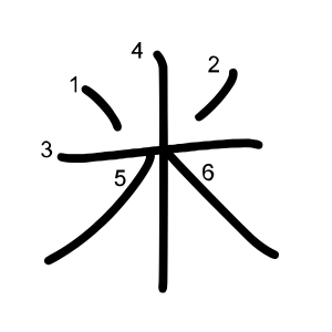 米