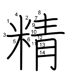 精