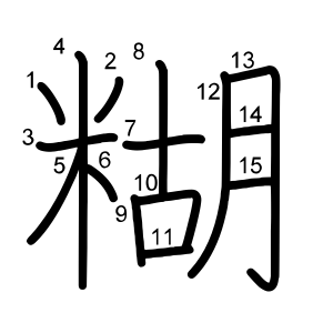糊