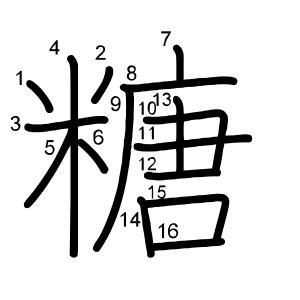 糖