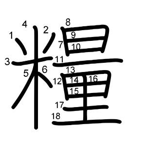 糧