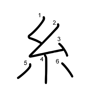 糸