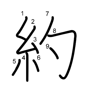 約
