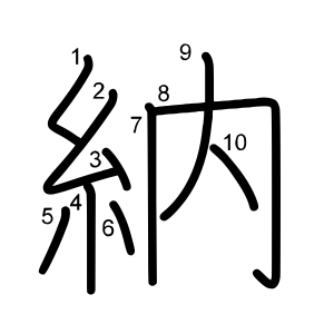 納