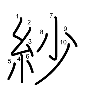 紗