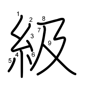 級
