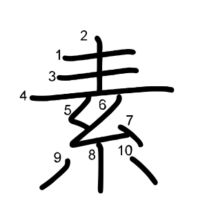 素