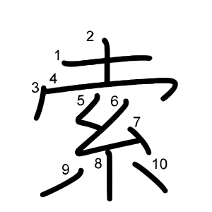 索