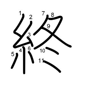 終