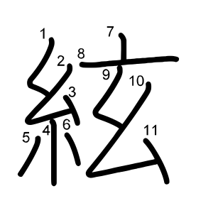 絃