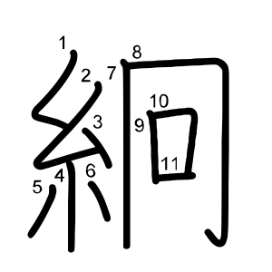 絅