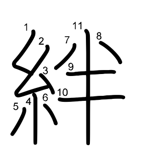 絆