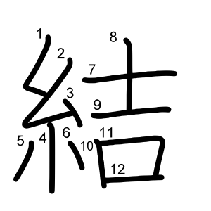 結