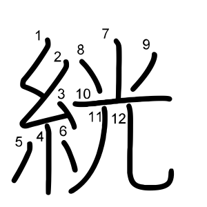 絖