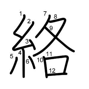 絡