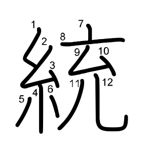 統