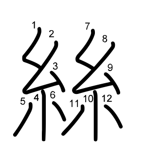 絲