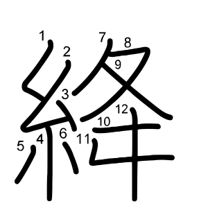 絳