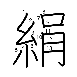 絹