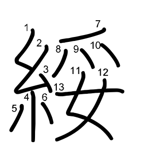 綏