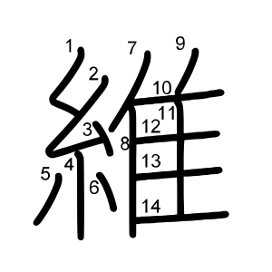 維