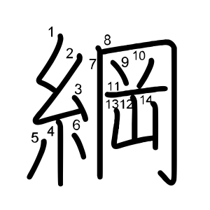 綱