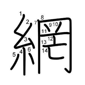 網