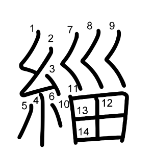 緇