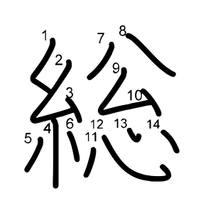 総