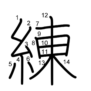 練