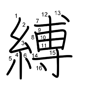 縛