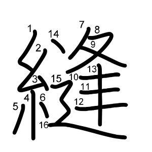 縫
