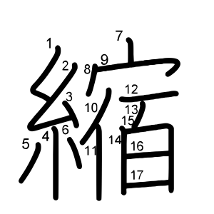 縮