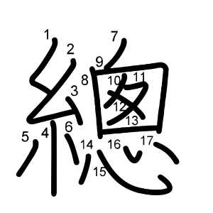 總