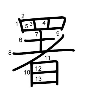 署