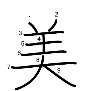 美