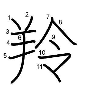 羚
