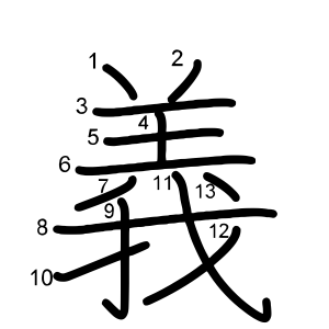 義