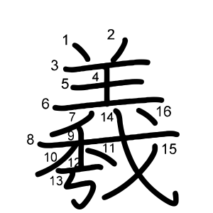 羲
