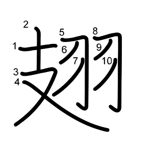 翅