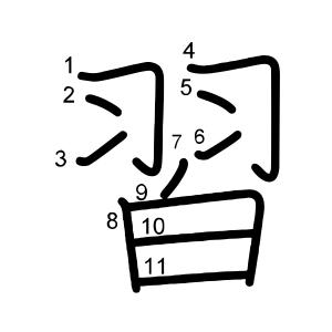 習