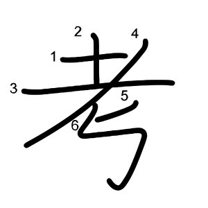 考