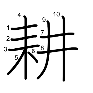 耕